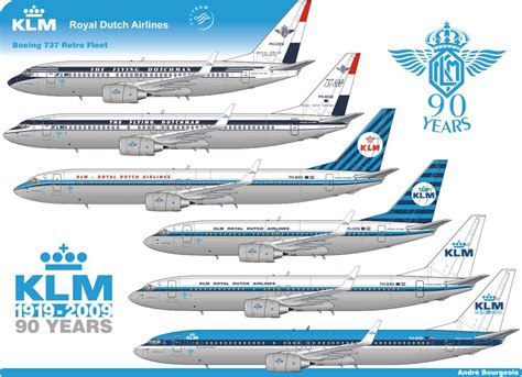 klm old fleet.